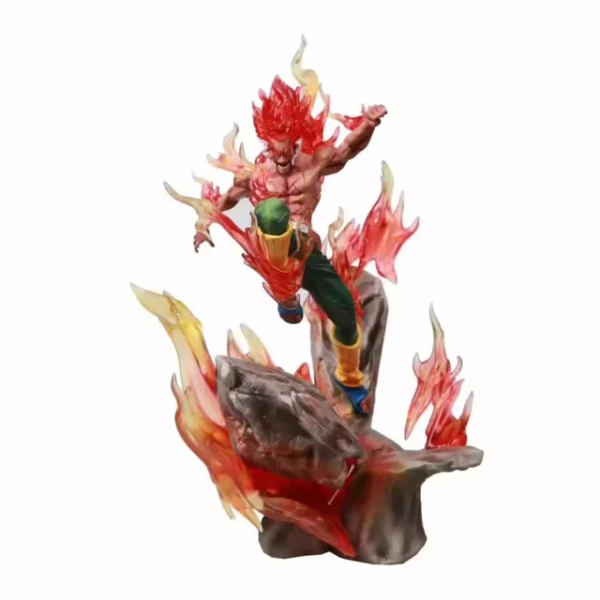 Might Guy 8 Gates Open Anime Figurine